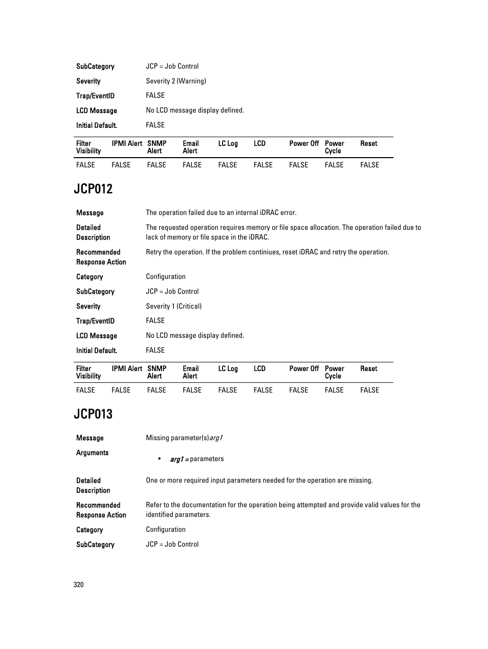 Jcp012, Jcp013 | Dell PowerEdge VRTX User Manual | Page 320 / 931