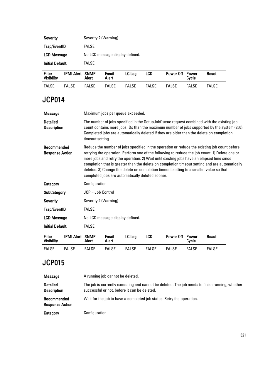 Jcp014, Jcp015 | Dell PowerEdge VRTX User Manual | Page 321 / 931
