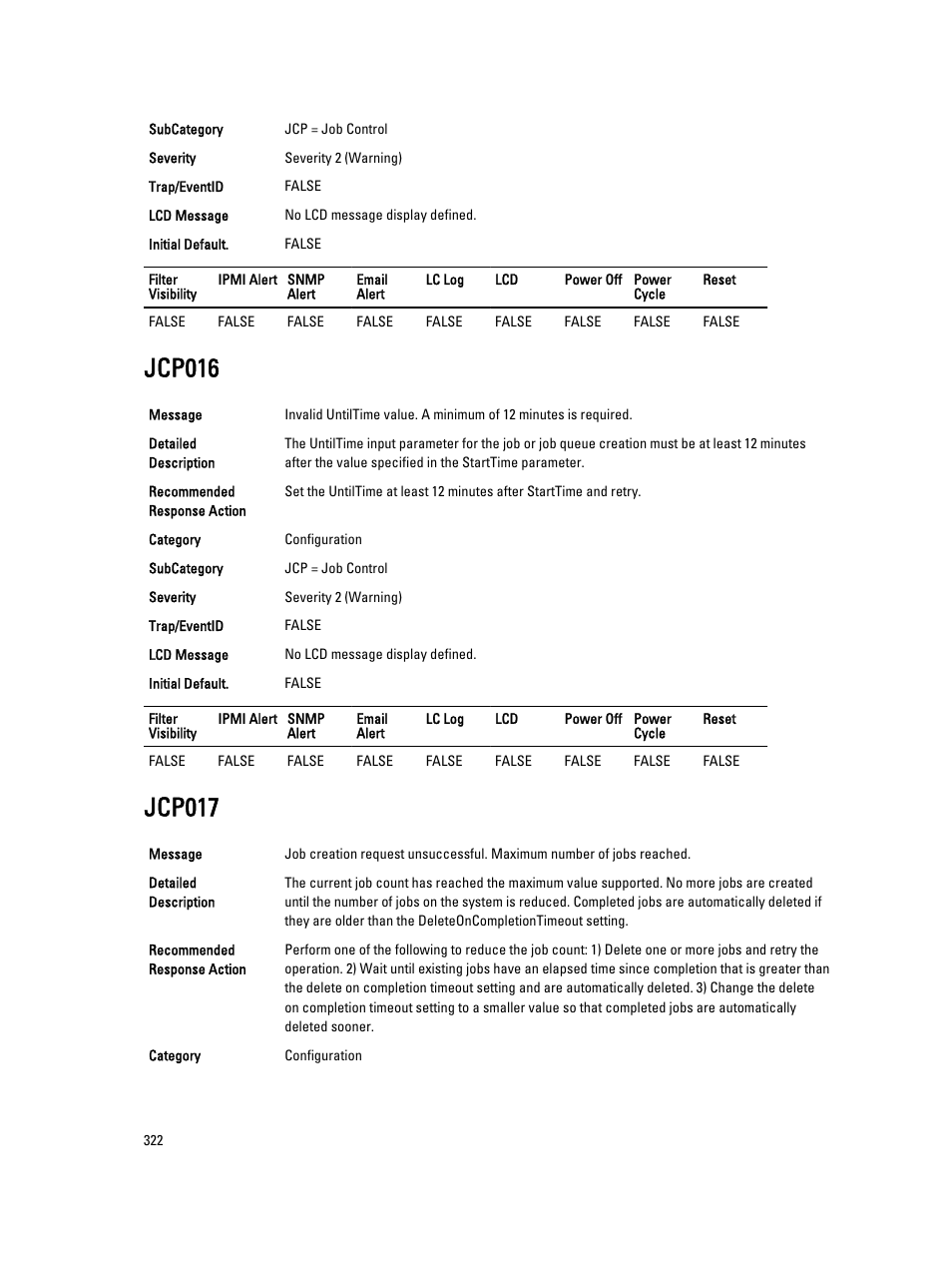 Jcp016, Jcp017 | Dell PowerEdge VRTX User Manual | Page 322 / 931