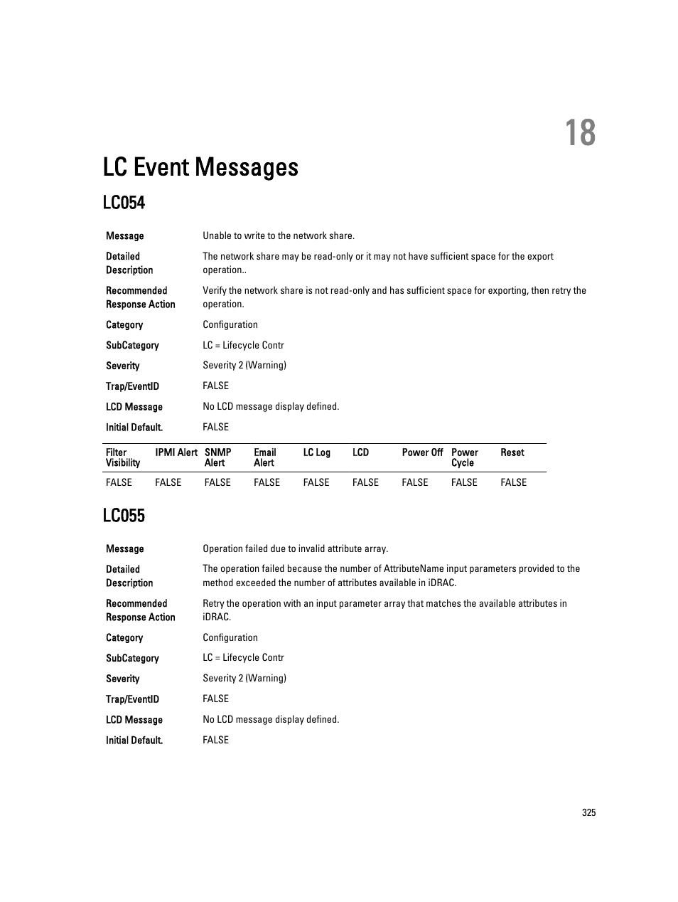 Lc event messages, Lc054, Lc055 | 18 lc event messages | Dell PowerEdge VRTX User Manual | Page 325 / 931