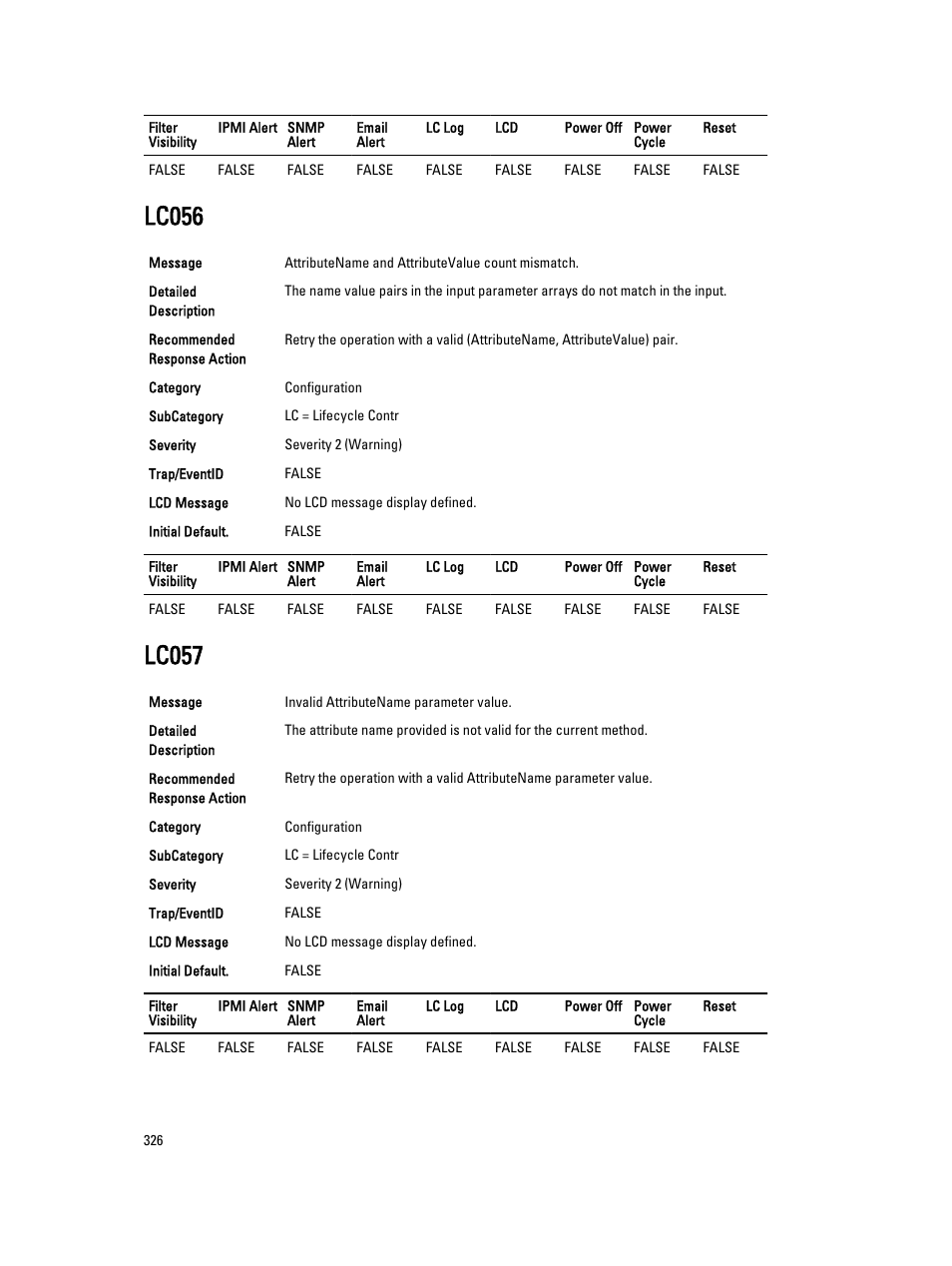 Lc056, Lc057 | Dell PowerEdge VRTX User Manual | Page 326 / 931