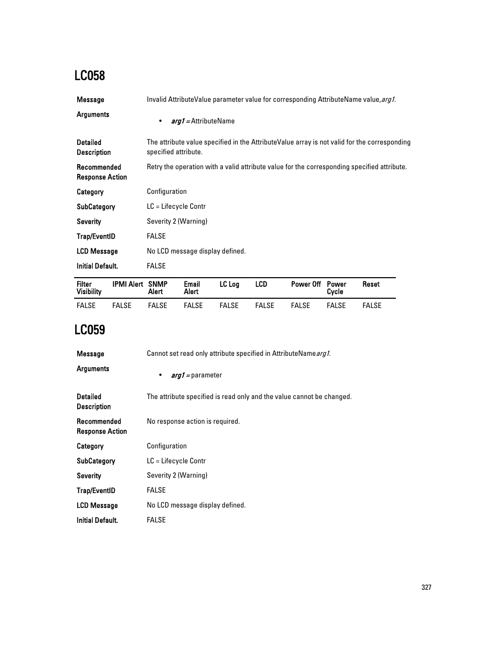 Lc058, Lc059 | Dell PowerEdge VRTX User Manual | Page 327 / 931