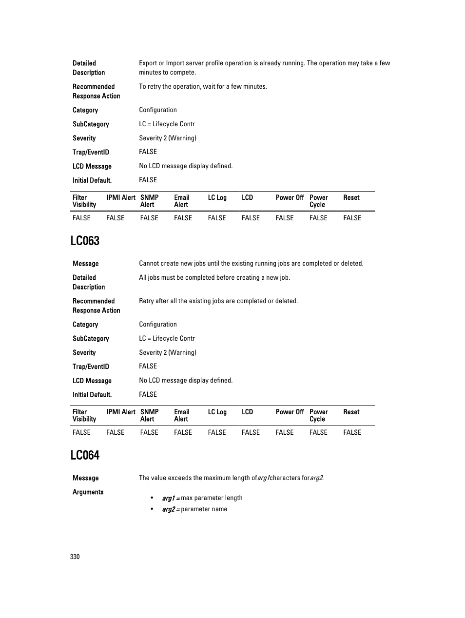 Lc063, Lc064 | Dell PowerEdge VRTX User Manual | Page 330 / 931