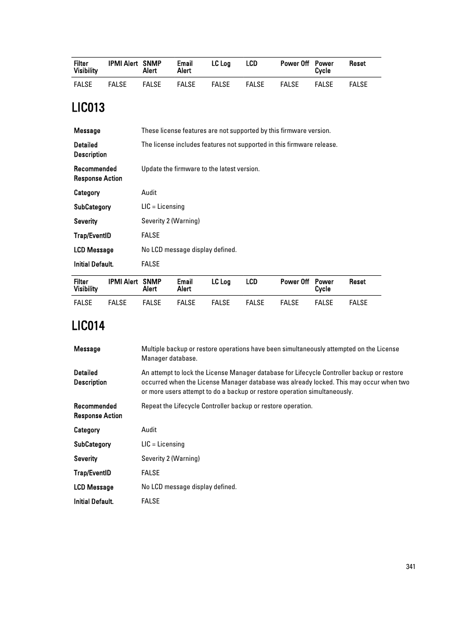 Lic013, Lic014 | Dell PowerEdge VRTX User Manual | Page 341 / 931