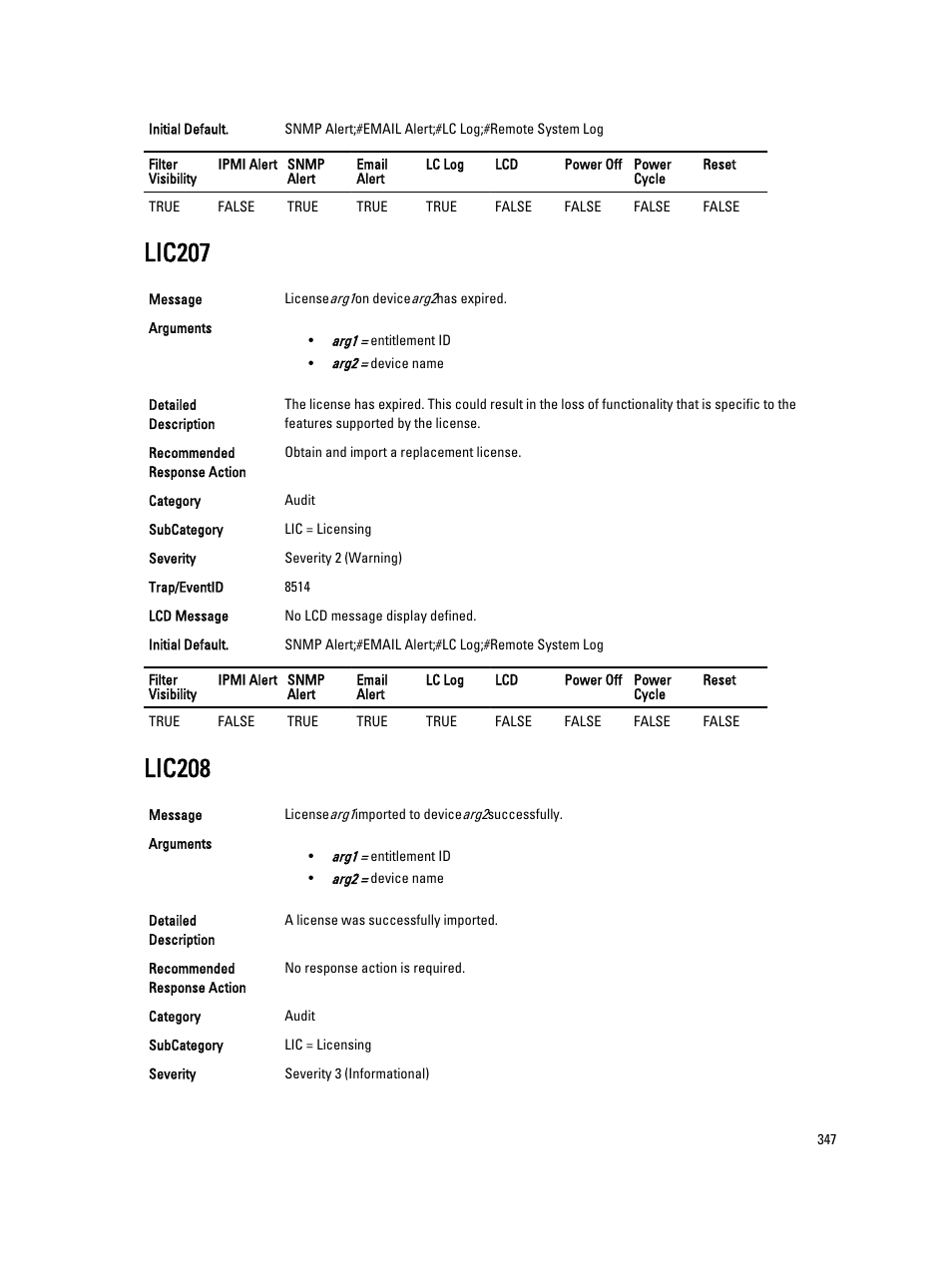 Lic207, Lic208 | Dell PowerEdge VRTX User Manual | Page 347 / 931