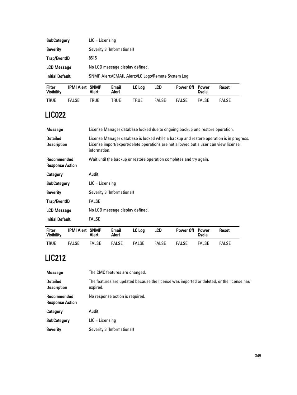 Lic022, Lic212 | Dell PowerEdge VRTX User Manual | Page 349 / 931