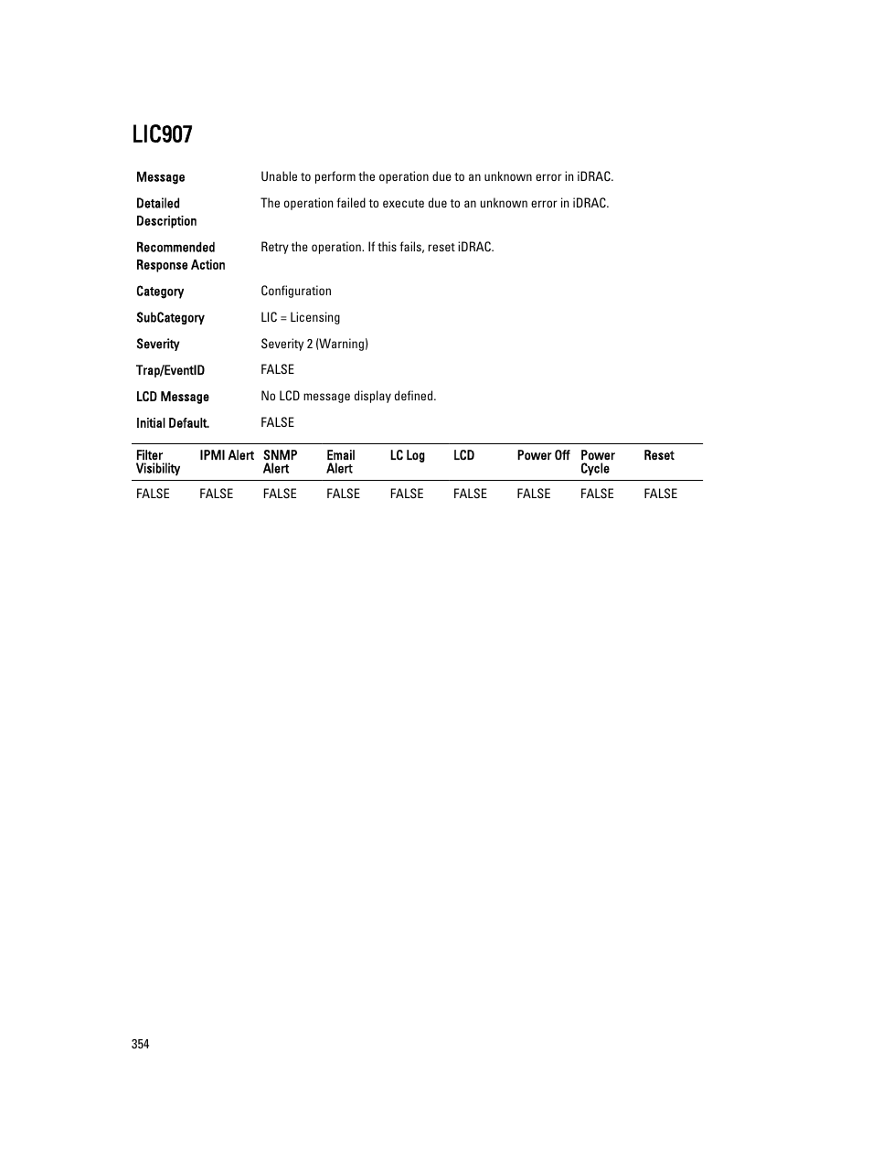 Lic907 | Dell PowerEdge VRTX User Manual | Page 354 / 931