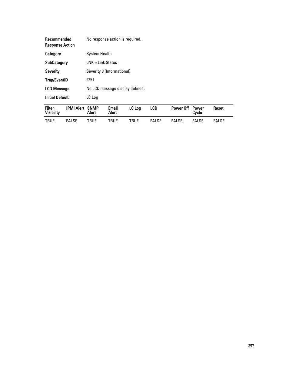 Dell PowerEdge VRTX User Manual | Page 357 / 931