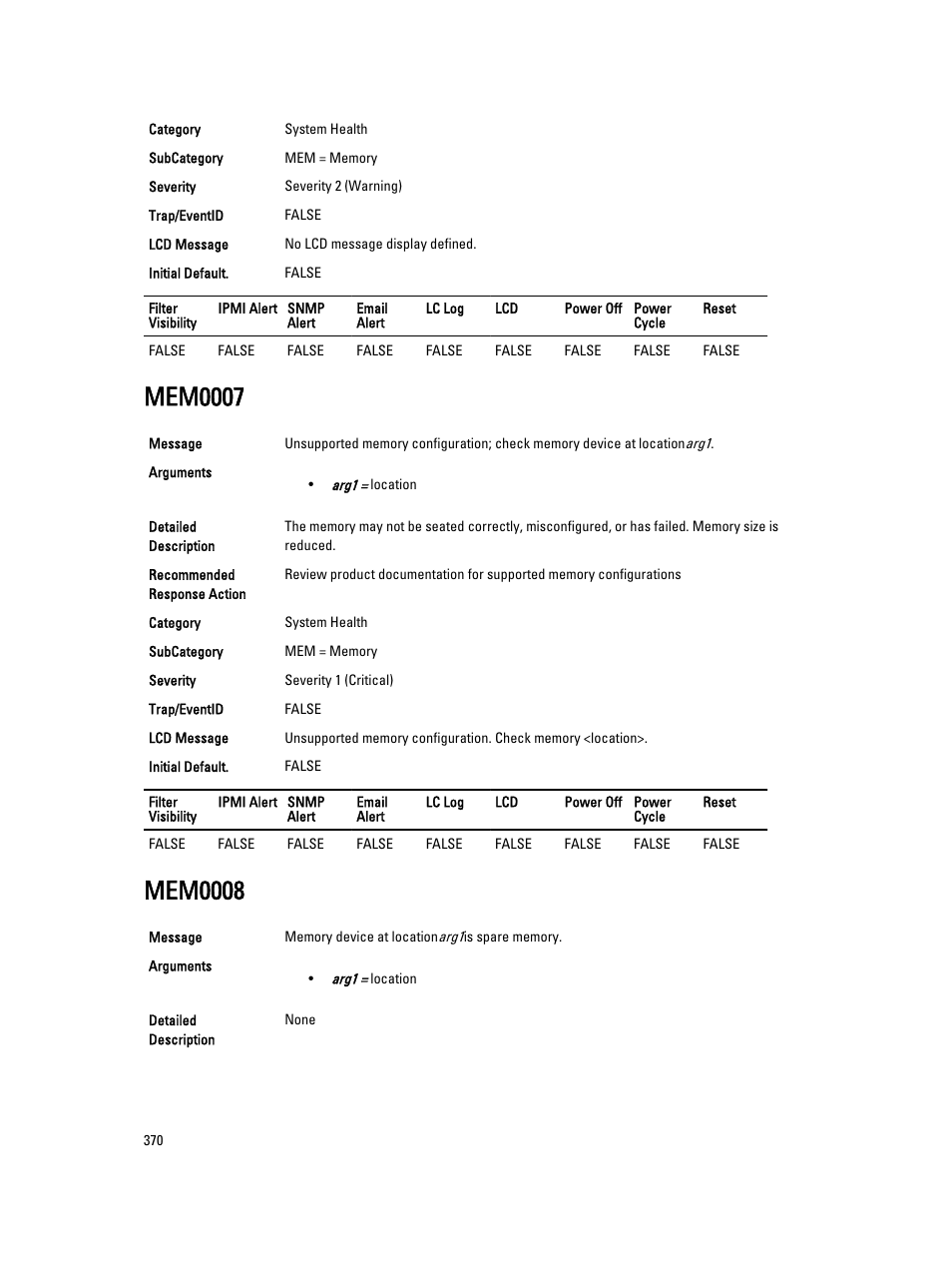 Mem0007, Mem0008 | Dell PowerEdge VRTX User Manual | Page 370 / 931