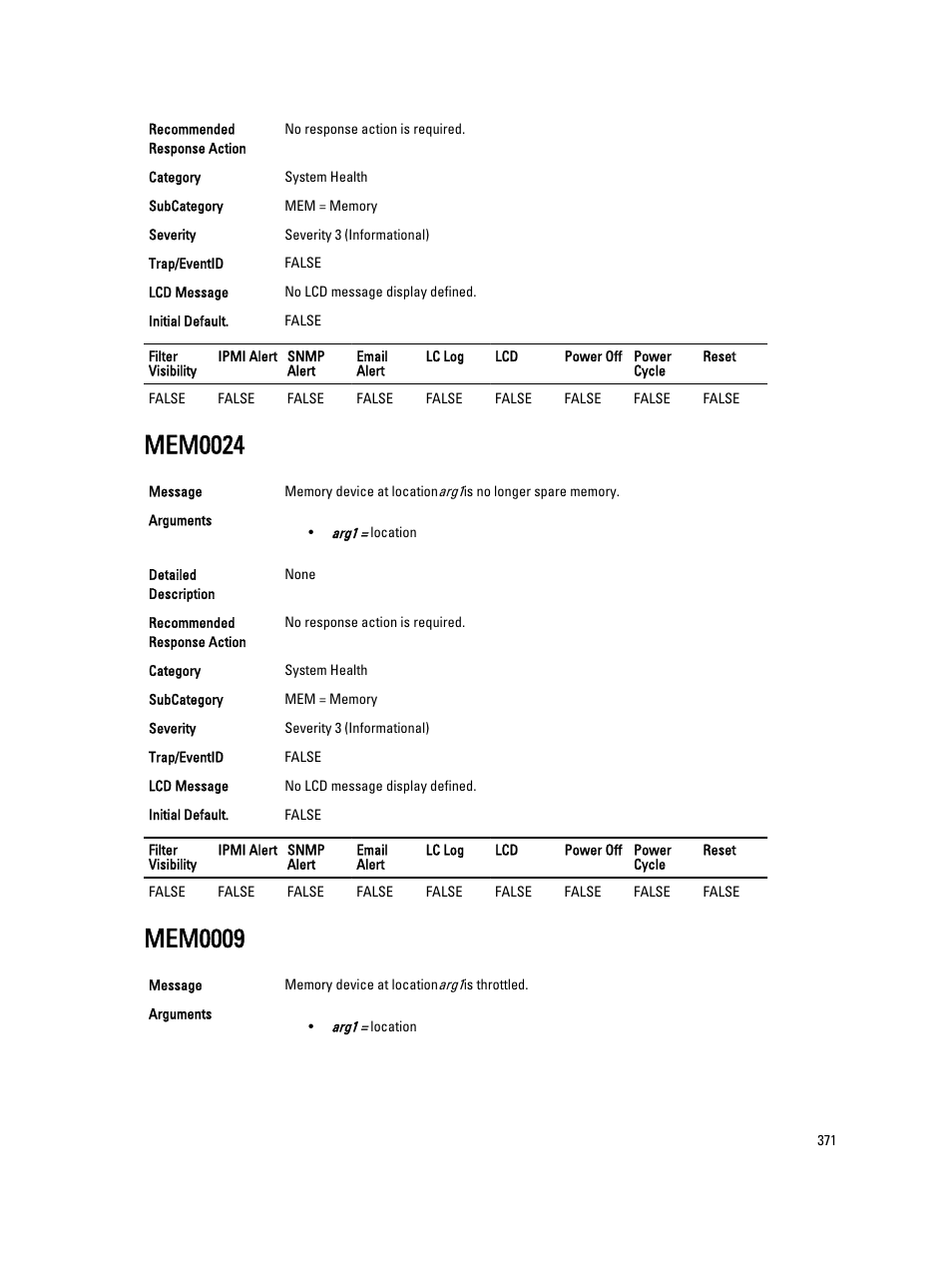 Mem0024, Mem0009 | Dell PowerEdge VRTX User Manual | Page 371 / 931