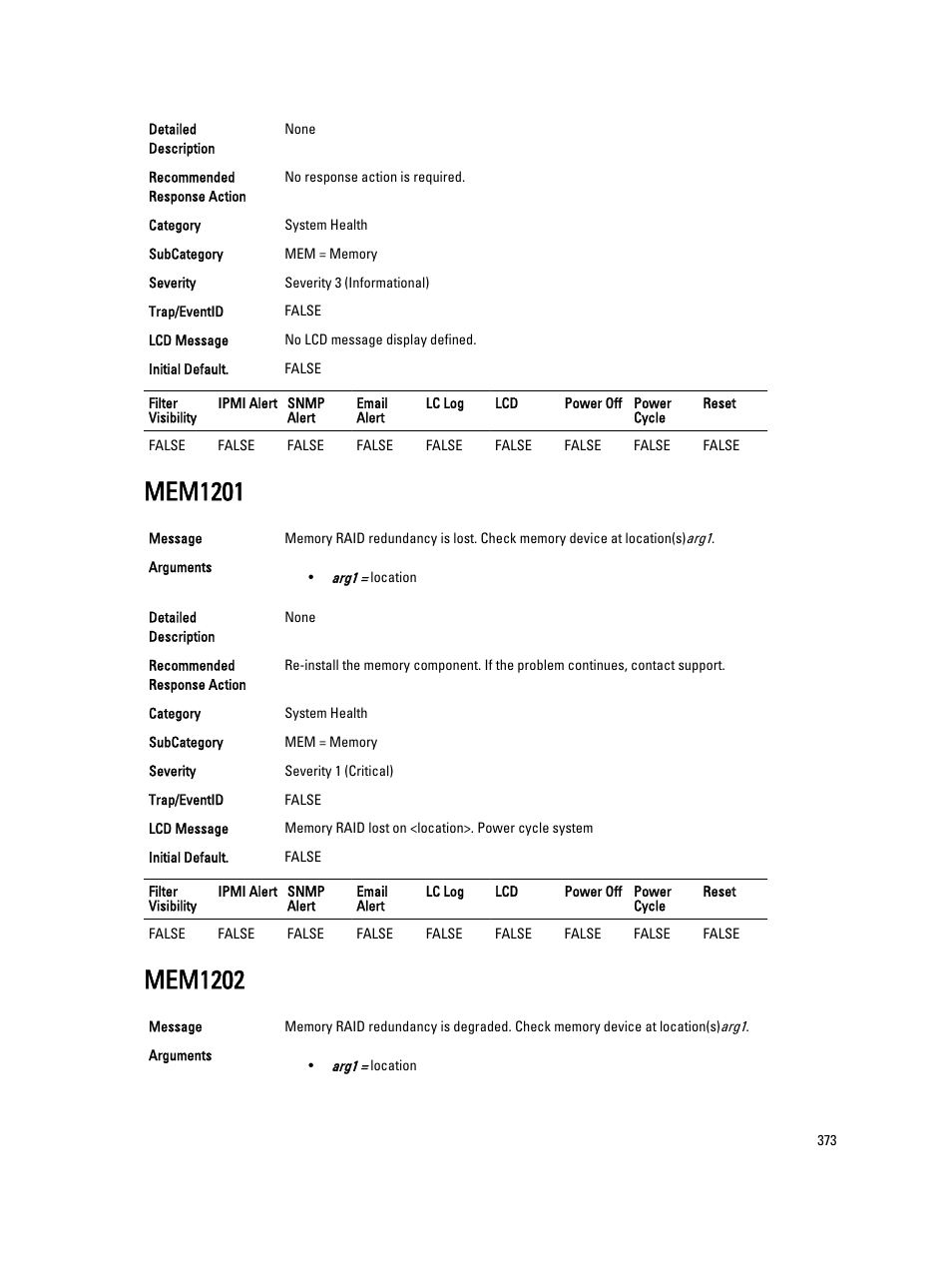 Mem1201, Mem1202 | Dell PowerEdge VRTX User Manual | Page 373 / 931