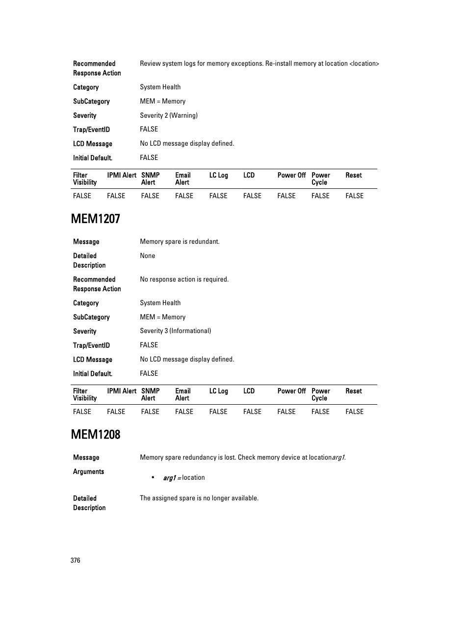 Mem1207, Mem1208 | Dell PowerEdge VRTX User Manual | Page 376 / 931