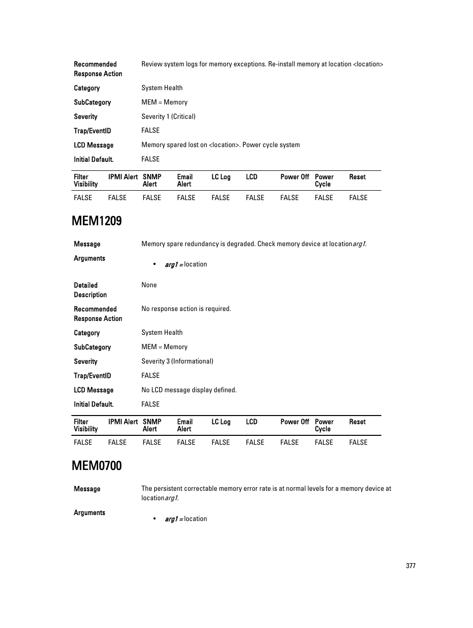 Mem1209, Mem0700 | Dell PowerEdge VRTX User Manual | Page 377 / 931