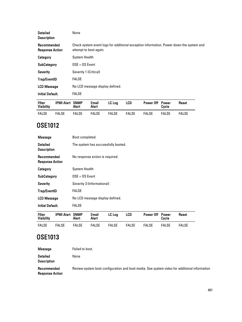 Ose1012, Ose1013 | Dell PowerEdge VRTX User Manual | Page 401 / 931