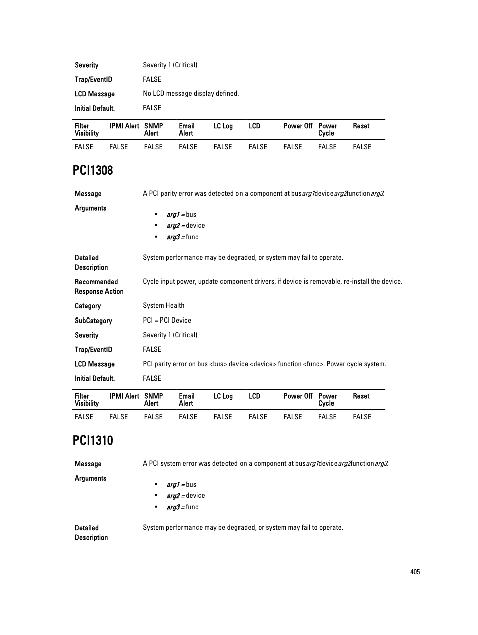 Pci1308, Pci1310 | Dell PowerEdge VRTX User Manual | Page 405 / 931