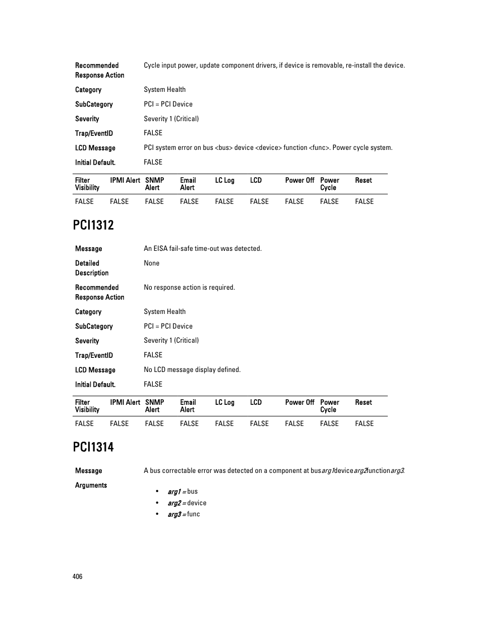 Pci1312, Pci1314 | Dell PowerEdge VRTX User Manual | Page 406 / 931