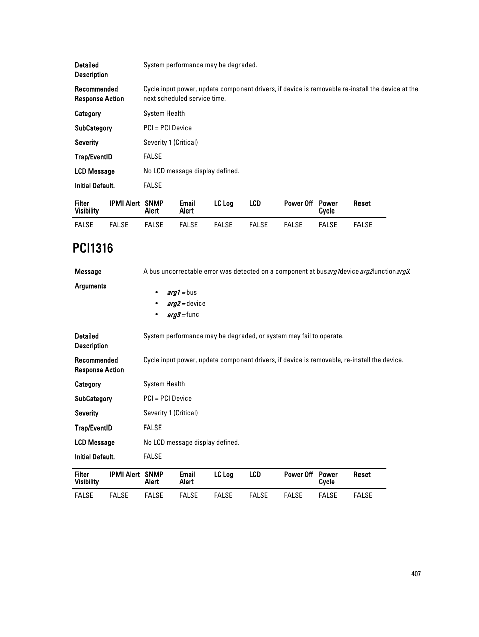 Pci1316 | Dell PowerEdge VRTX User Manual | Page 407 / 931