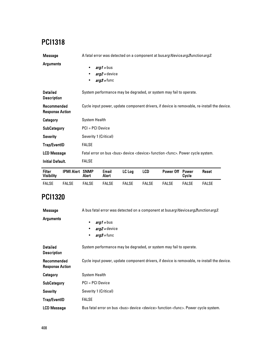 Pci1318, Pci1320 | Dell PowerEdge VRTX User Manual | Page 408 / 931