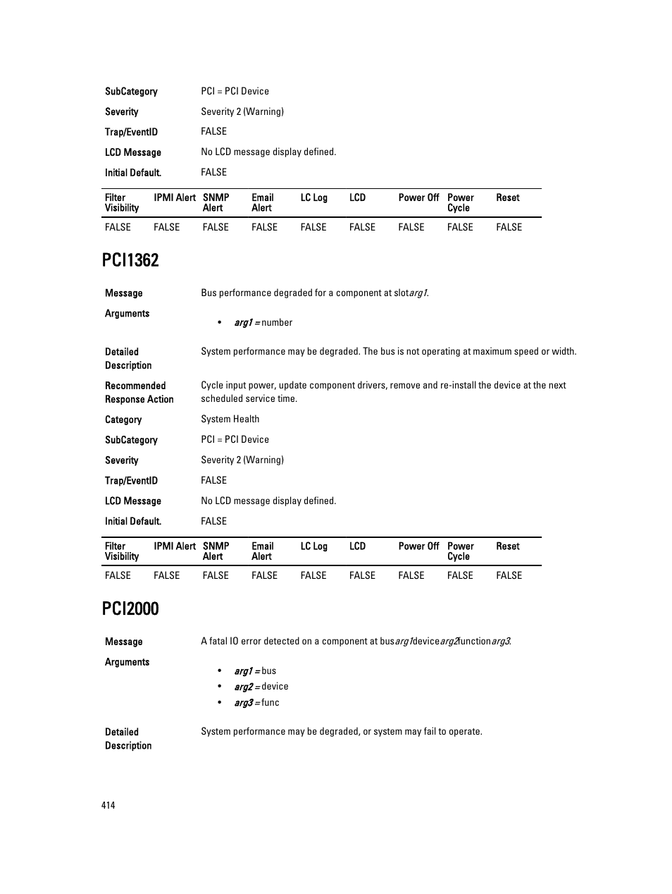 Pci1362, Pci2000 | Dell PowerEdge VRTX User Manual | Page 414 / 931