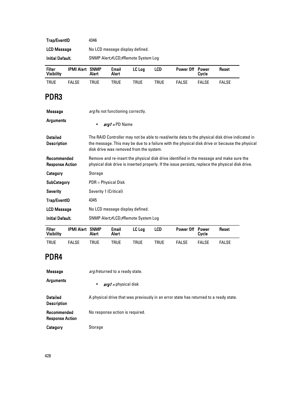 Pdr3, Pdr4 | Dell PowerEdge VRTX User Manual | Page 428 / 931