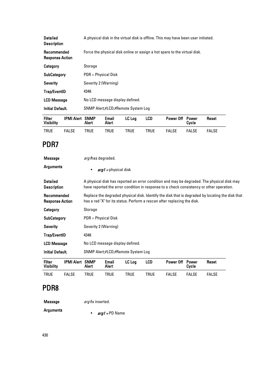 Pdr7, Pdr8 | Dell PowerEdge VRTX User Manual | Page 430 / 931