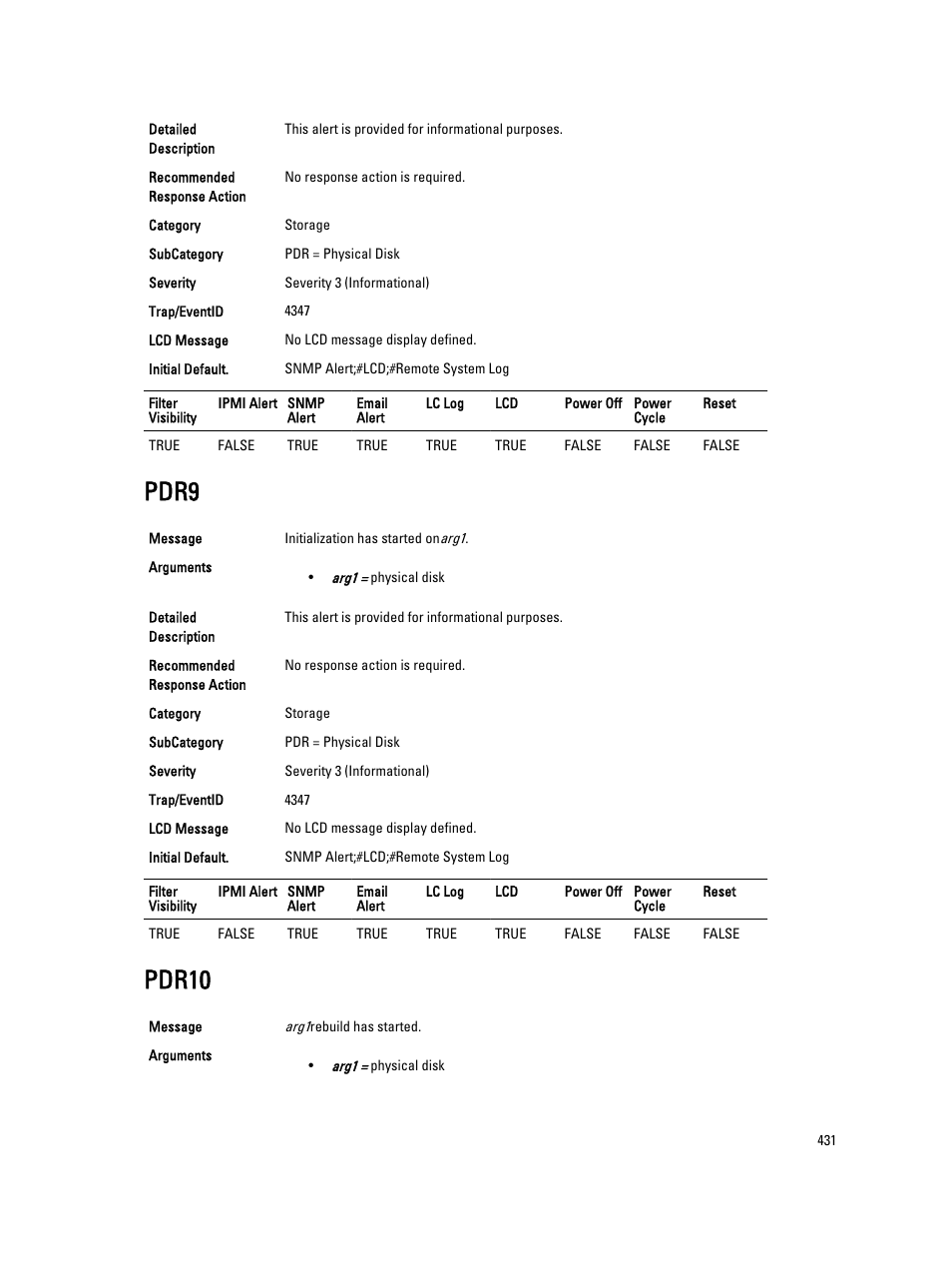 Pdr9, Pdr10 | Dell PowerEdge VRTX User Manual | Page 431 / 931