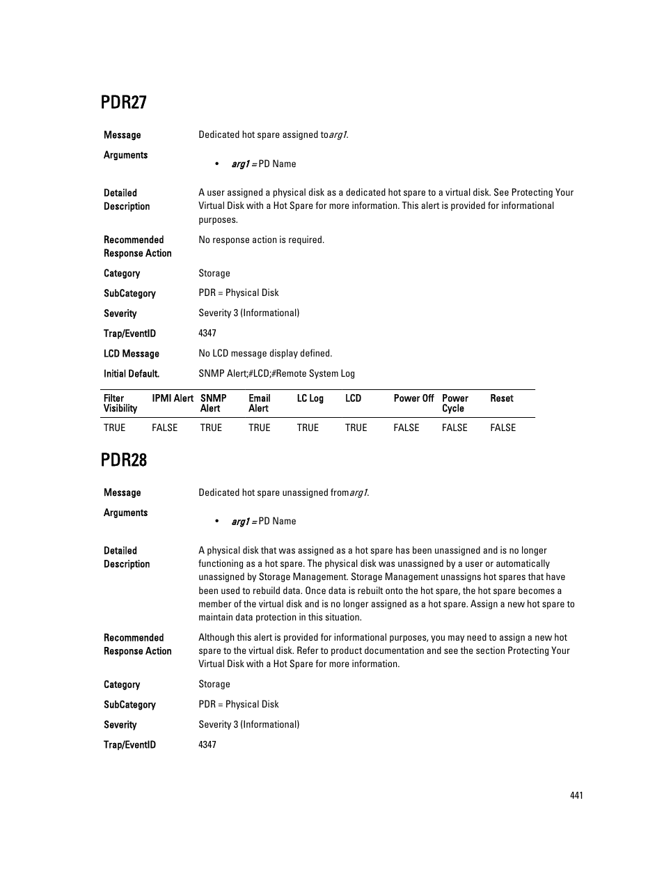 Pdr27, Pdr28 | Dell PowerEdge VRTX User Manual | Page 441 / 931