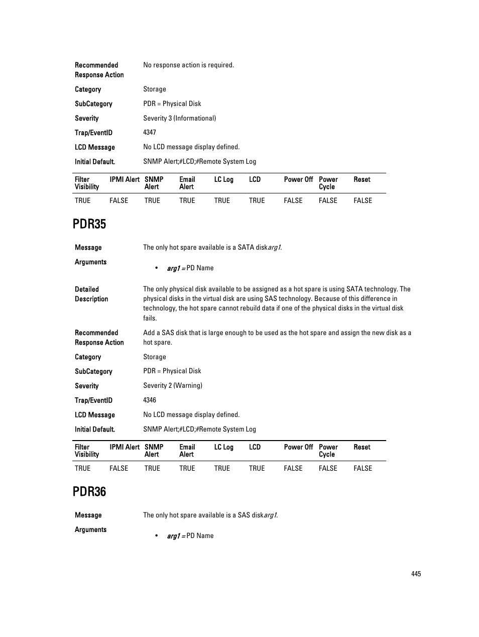 Pdr35, Pdr36 | Dell PowerEdge VRTX User Manual | Page 445 / 931