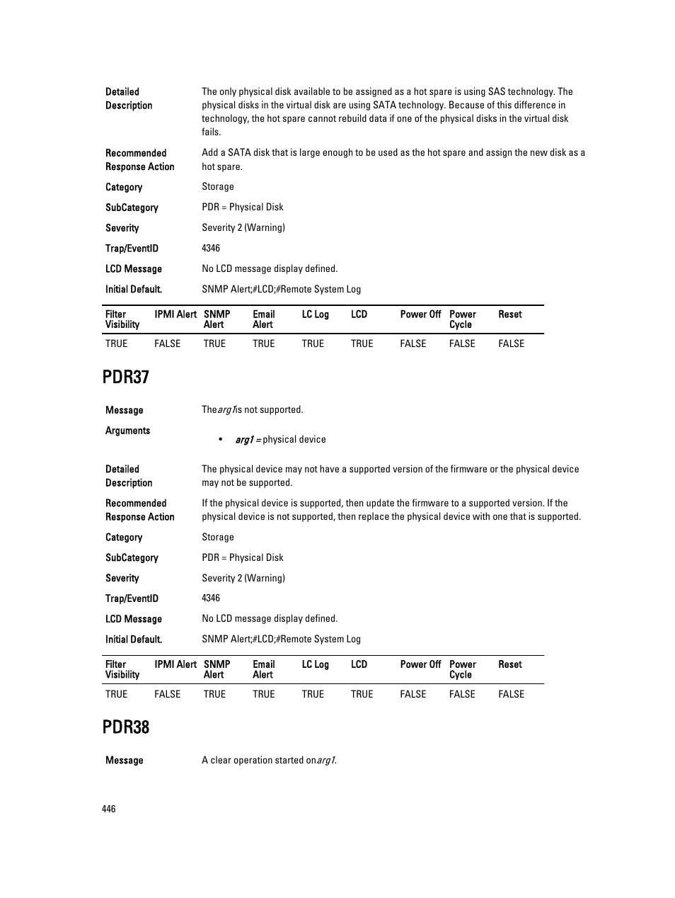 Pdr37, Pdr38 | Dell PowerEdge VRTX User Manual | Page 446 / 931