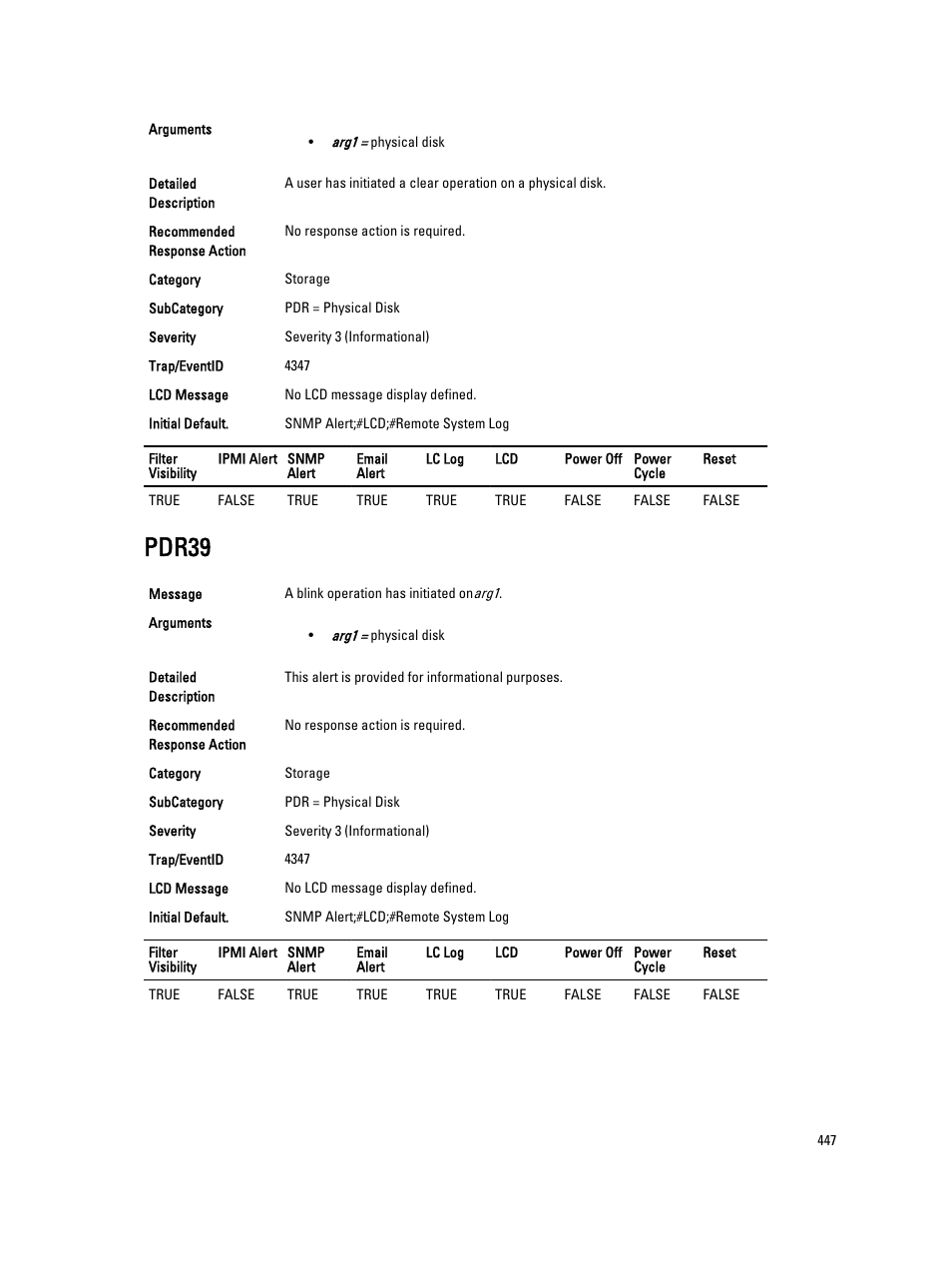 Pdr39 | Dell PowerEdge VRTX User Manual | Page 447 / 931