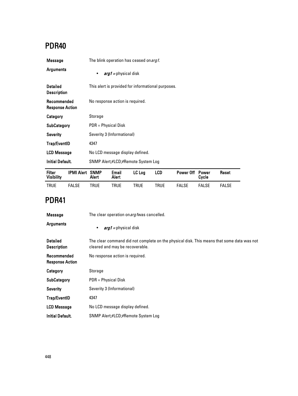 Pdr40, Pdr41 | Dell PowerEdge VRTX User Manual | Page 448 / 931