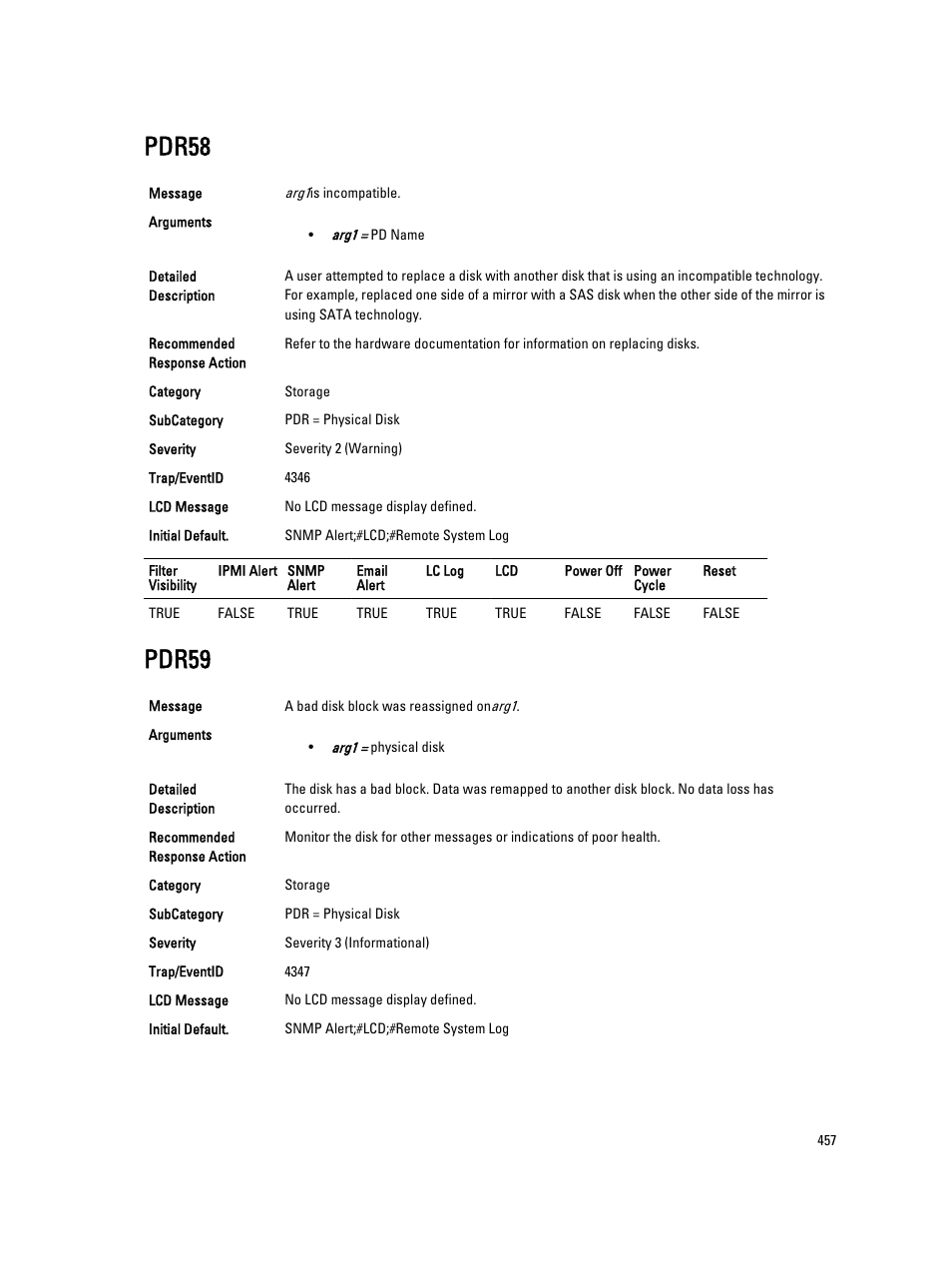 Pdr58, Pdr59 | Dell PowerEdge VRTX User Manual | Page 457 / 931