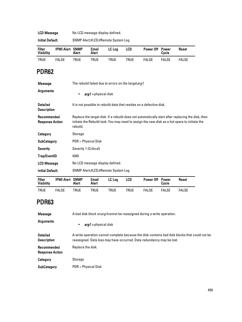 Pdr62, Pdr63 | Dell PowerEdge VRTX User Manual | Page 459 / 931