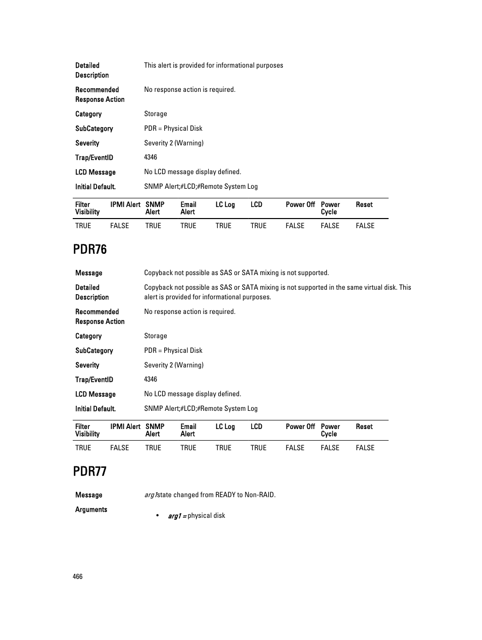 Pdr76, Pdr77 | Dell PowerEdge VRTX User Manual | Page 466 / 931