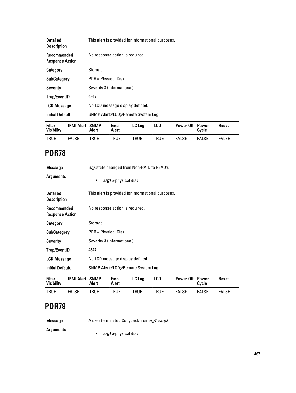 Pdr78, Pdr79 | Dell PowerEdge VRTX User Manual | Page 467 / 931