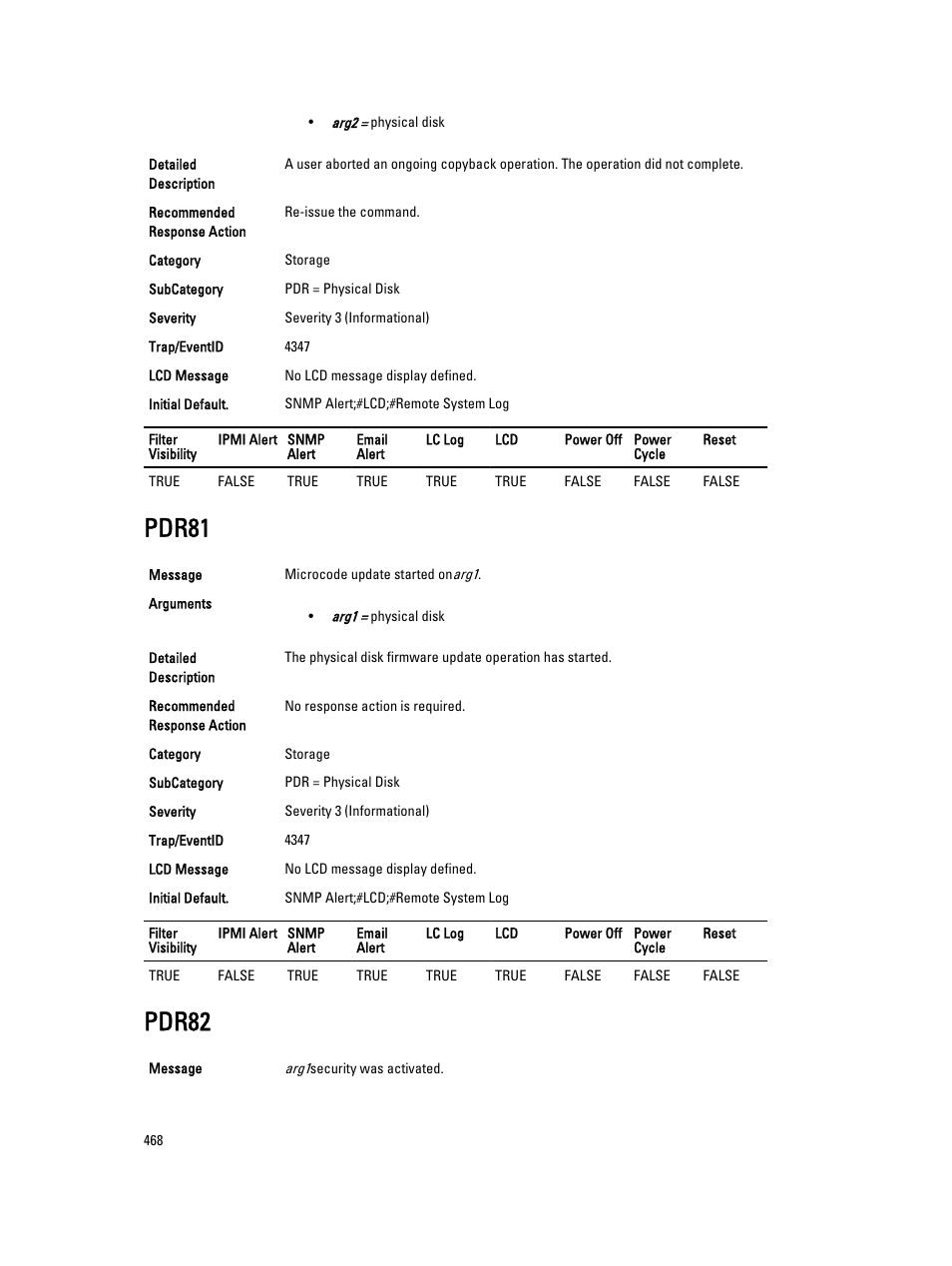 Pdr81, Pdr82 | Dell PowerEdge VRTX User Manual | Page 468 / 931