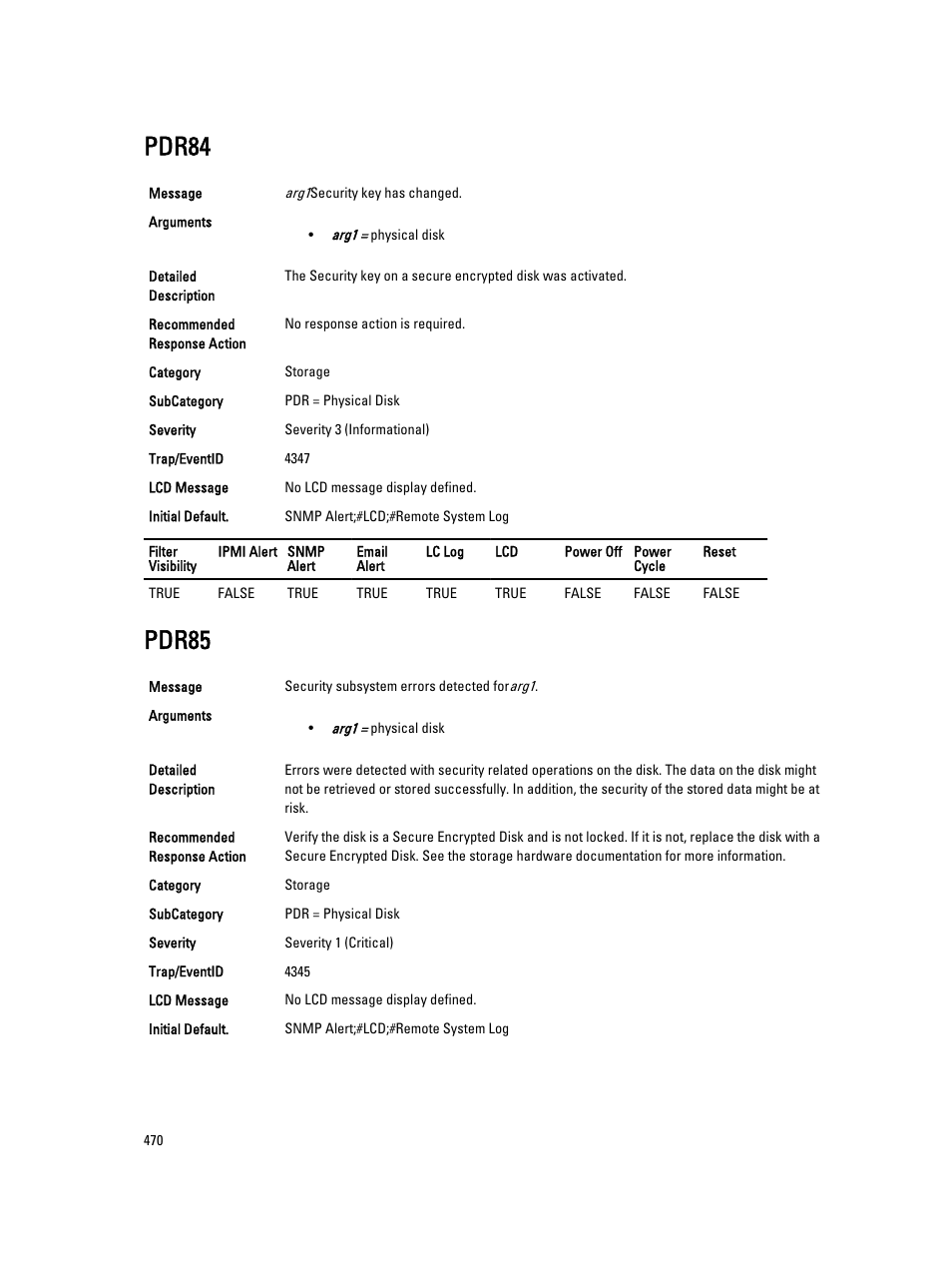 Pdr84, Pdr85 | Dell PowerEdge VRTX User Manual | Page 470 / 931