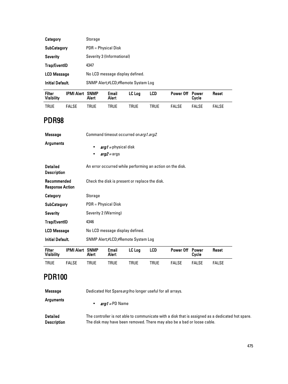 Pdr98, Pdr100 | Dell PowerEdge VRTX User Manual | Page 475 / 931