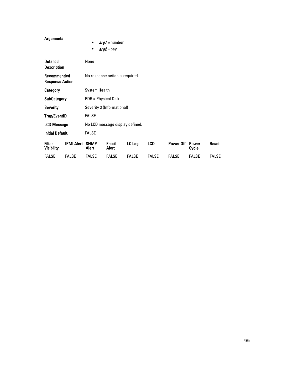 Dell PowerEdge VRTX User Manual | Page 495 / 931