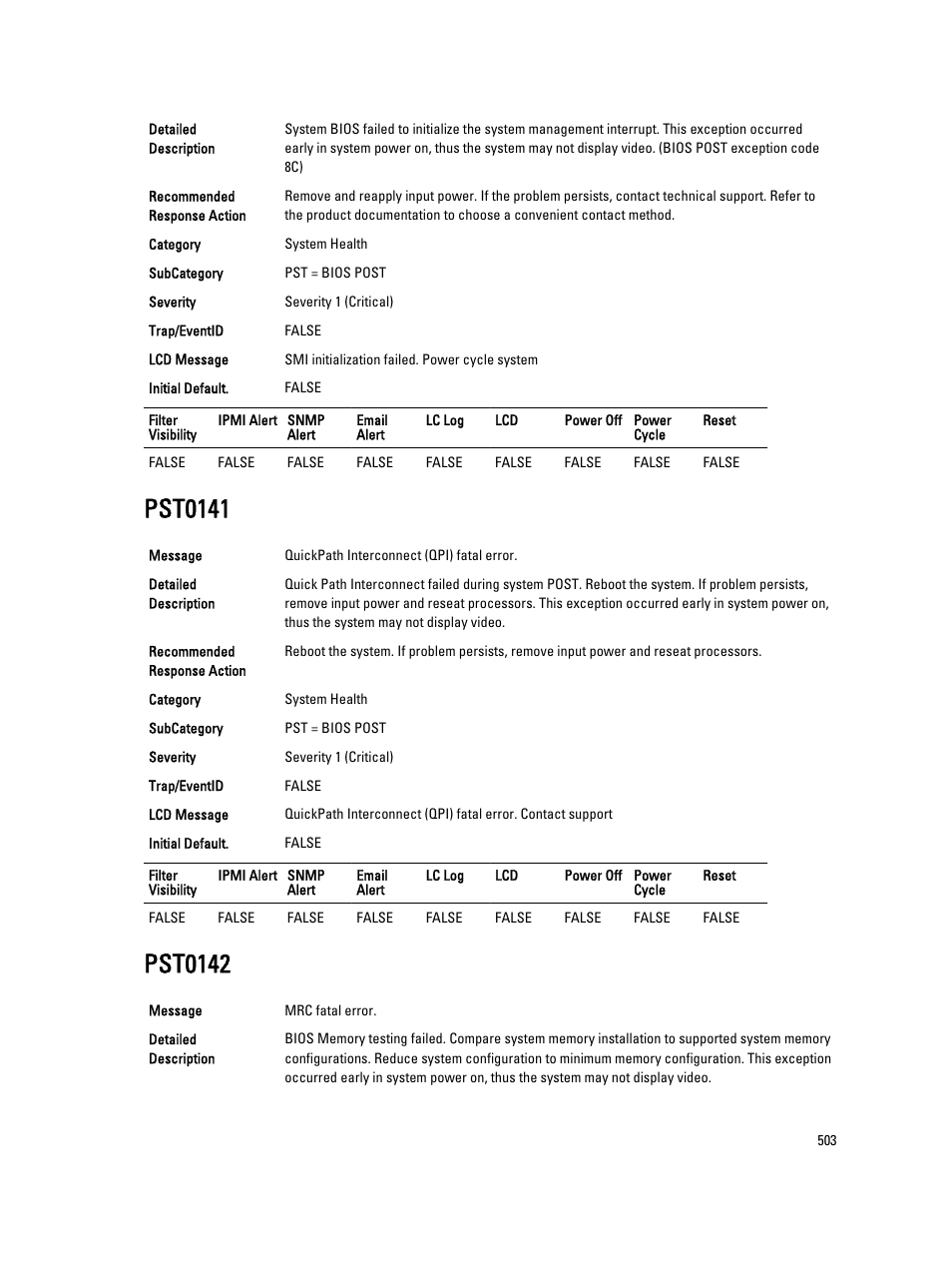 Pst0141, Pst0142 | Dell PowerEdge VRTX User Manual | Page 503 / 931