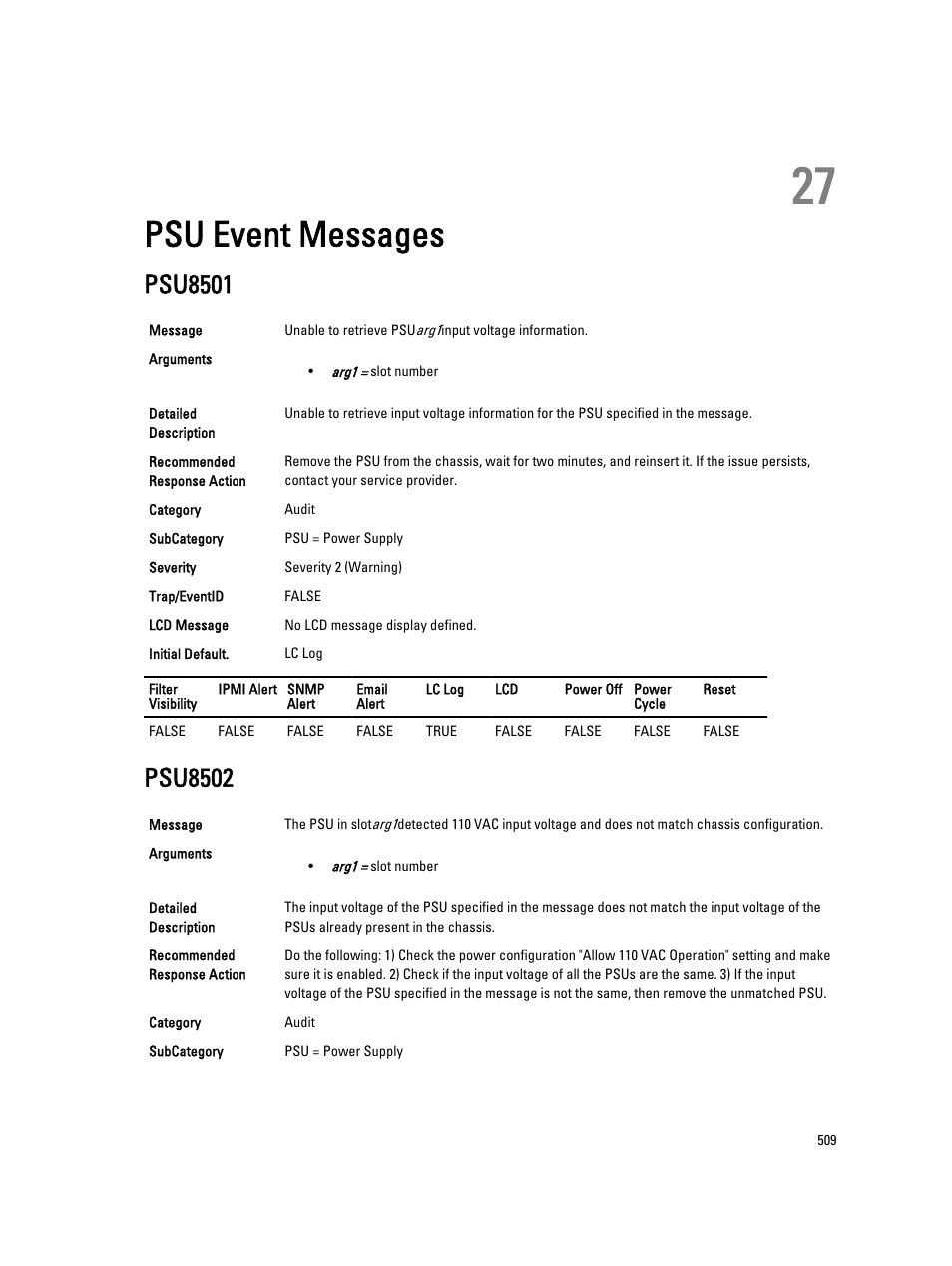 Psu event messages, Psu8501, Psu8502 | 27 psu event messages | Dell PowerEdge VRTX User Manual | Page 509 / 931