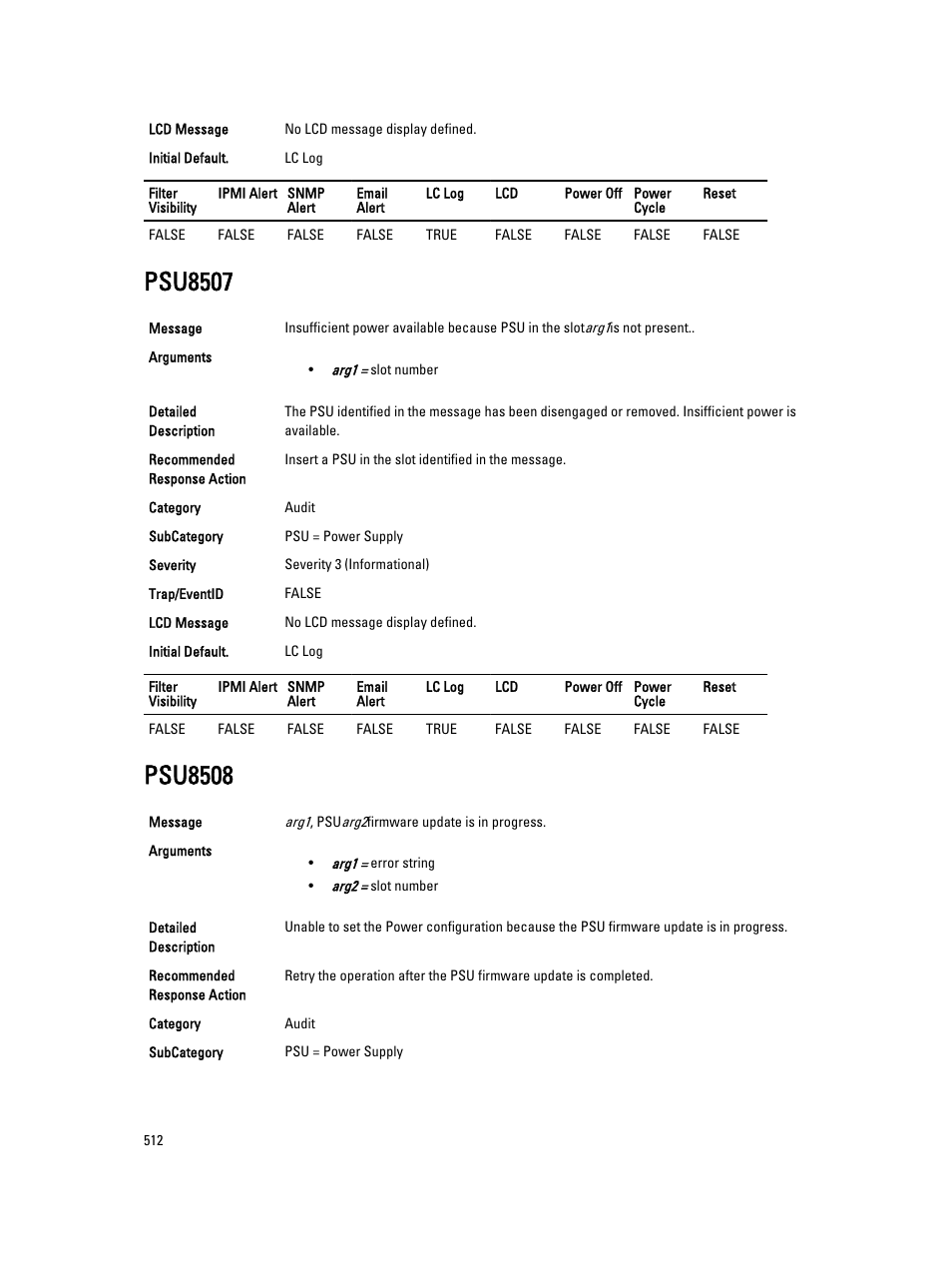 Psu8507, Psu8508 | Dell PowerEdge VRTX User Manual | Page 512 / 931