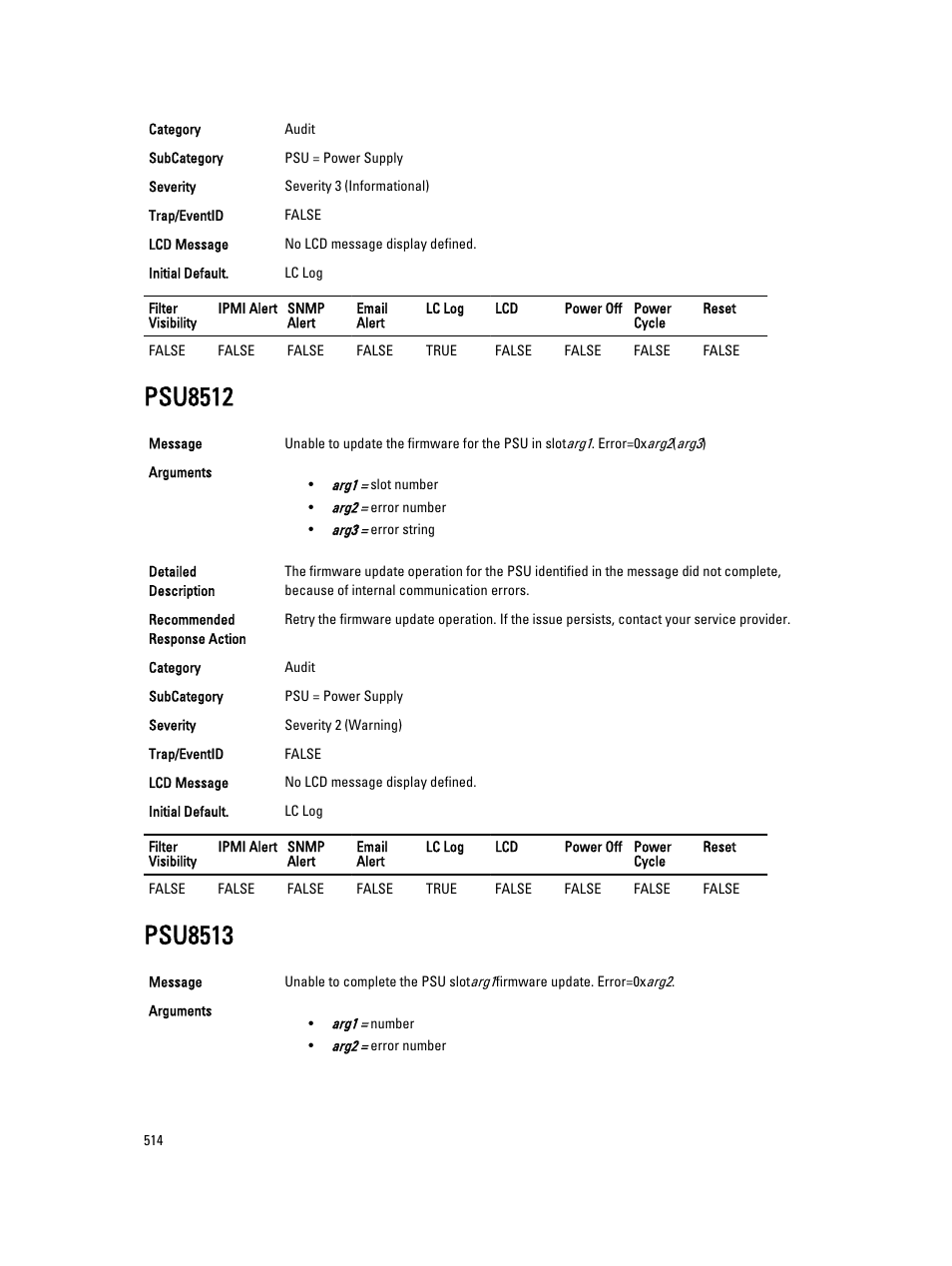 Psu8512, Psu8513 | Dell PowerEdge VRTX User Manual | Page 514 / 931