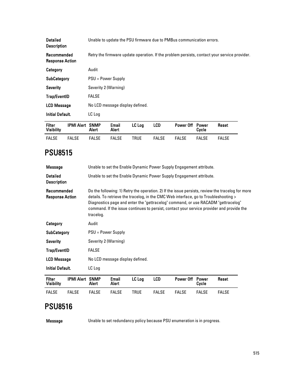 Psu8515, Psu8516 | Dell PowerEdge VRTX User Manual | Page 515 / 931