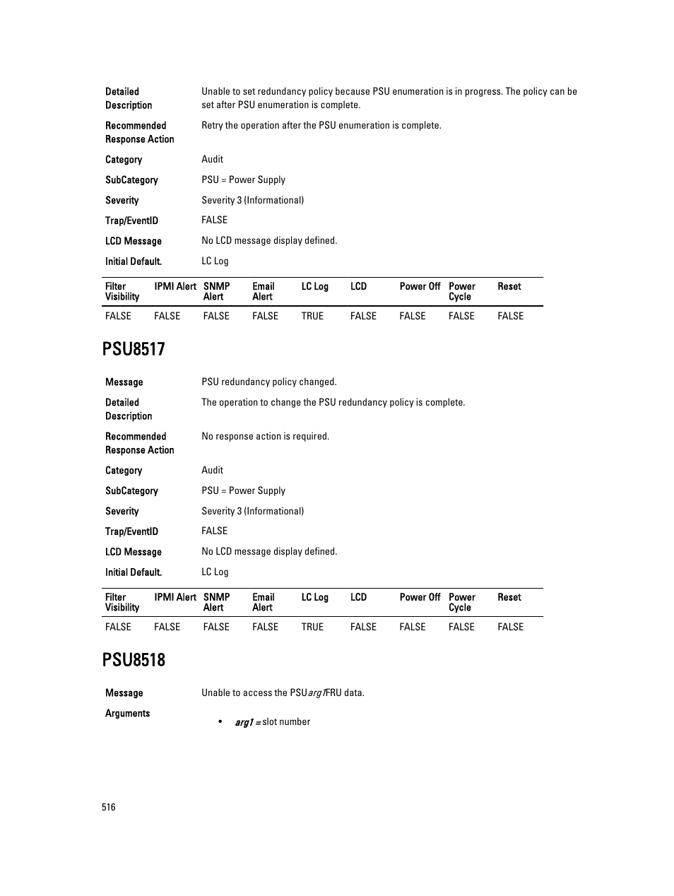 Psu8517, Psu8518 | Dell PowerEdge VRTX User Manual | Page 516 / 931