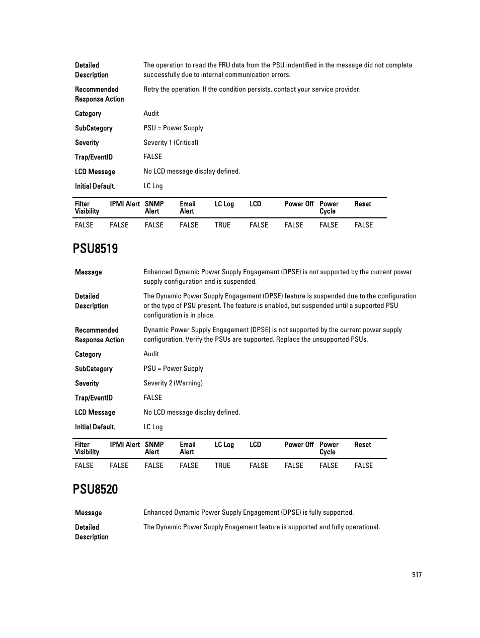 Psu8519, Psu8520 | Dell PowerEdge VRTX User Manual | Page 517 / 931