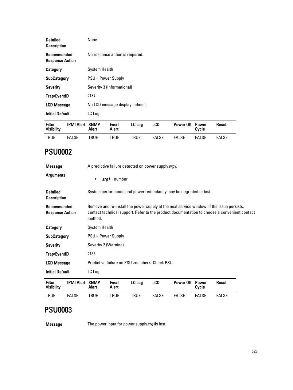 Psu0002, Psu0003 | Dell PowerEdge VRTX User Manual | Page 523 / 931