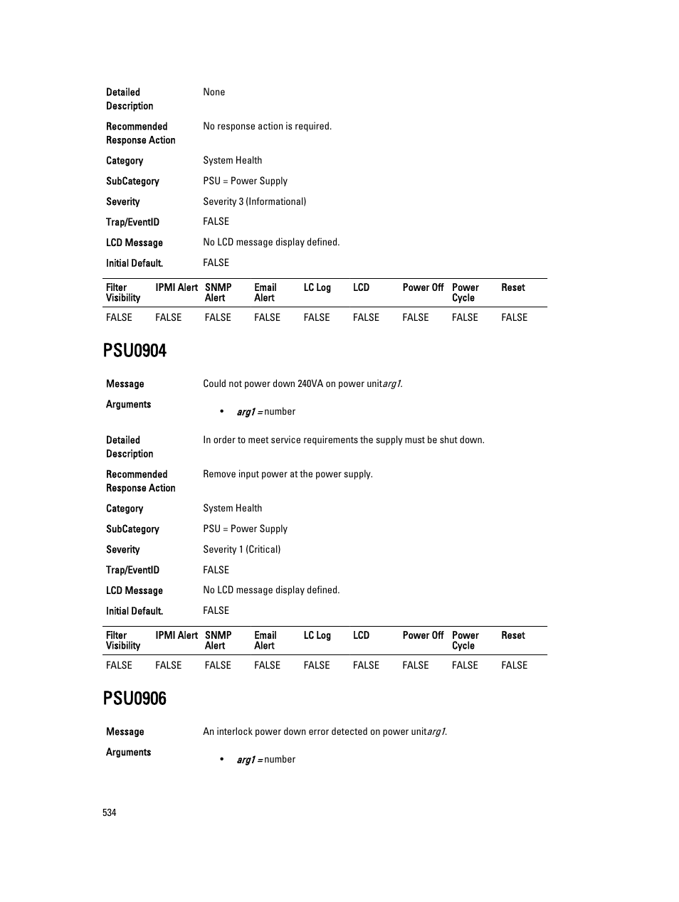 Psu0904, Psu0906 | Dell PowerEdge VRTX User Manual | Page 534 / 931