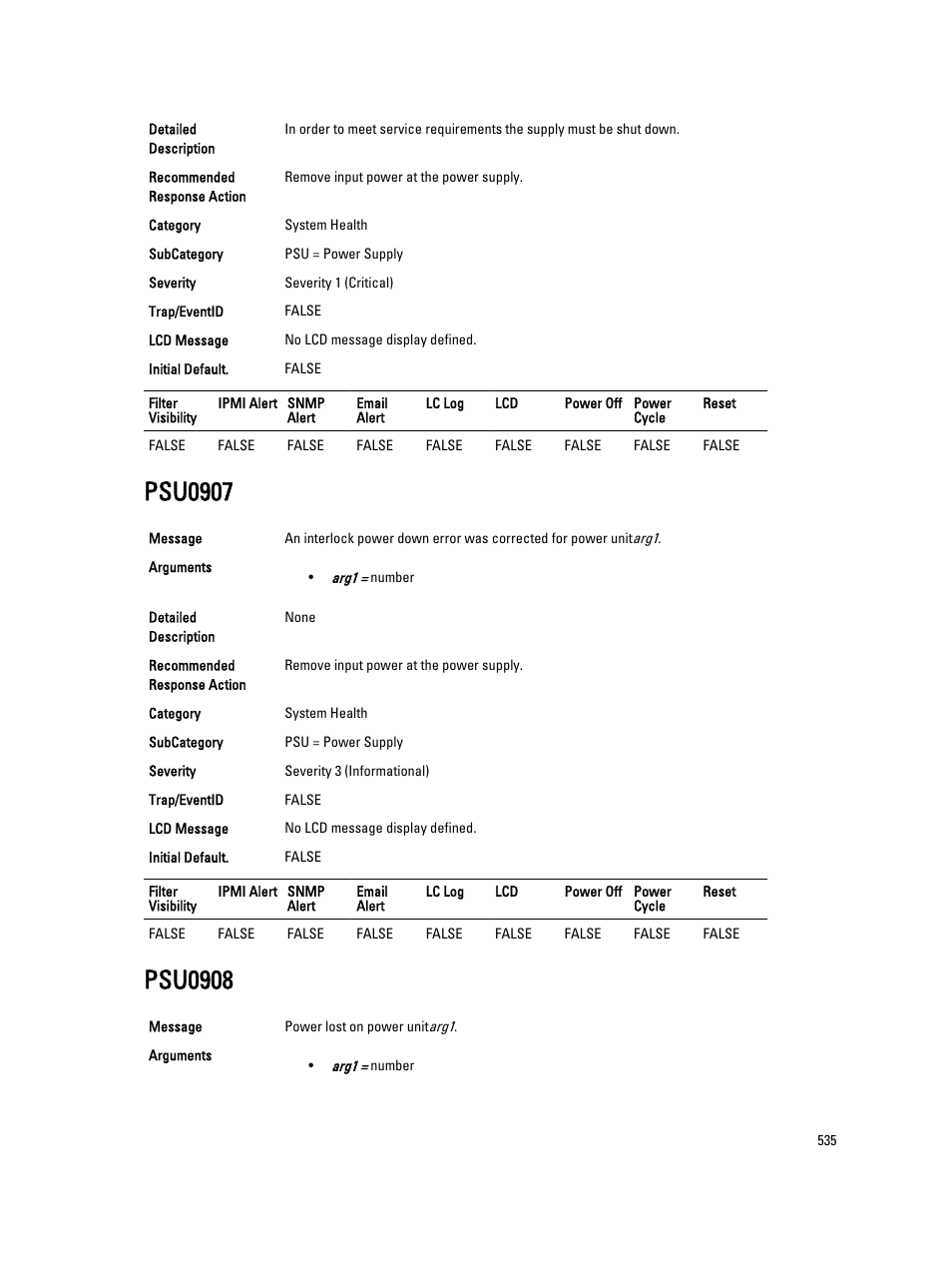 Psu0907, Psu0908 | Dell PowerEdge VRTX User Manual | Page 535 / 931