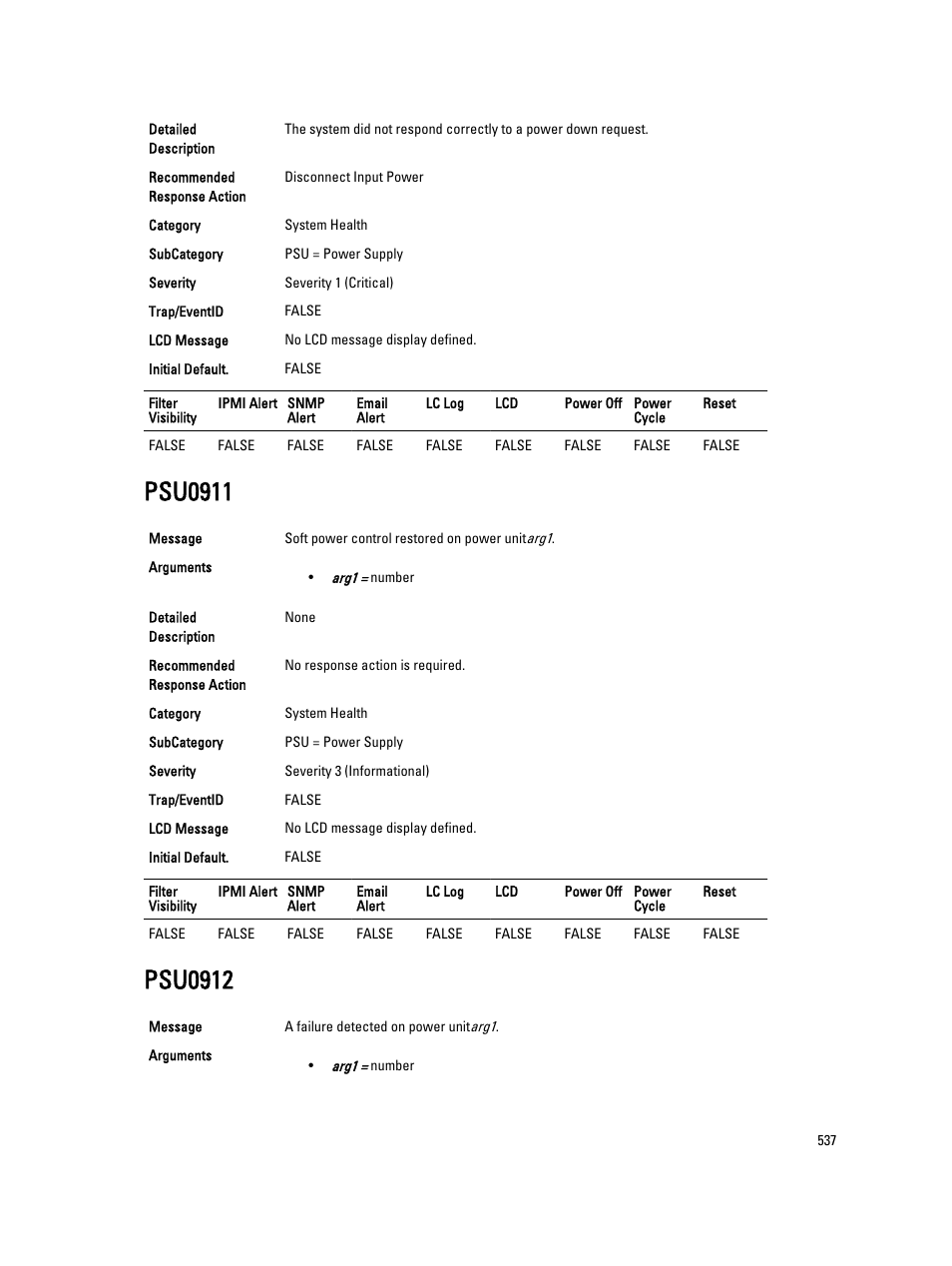 Psu0911, Psu0912 | Dell PowerEdge VRTX User Manual | Page 537 / 931